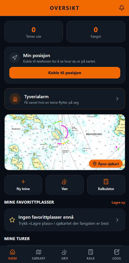 SmartBouy-appen: Oversikt